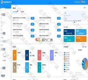 盛元廣通實驗室動物房管理系統(tǒng)